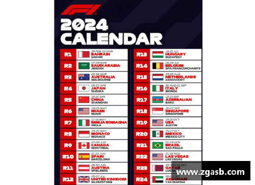 中国站4月19日举行！F1发布2020赛季赛历，22场分站赛数量创历史新高