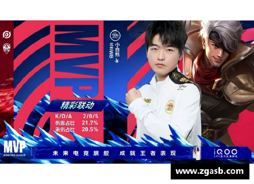 安博体育官方网站KPL夏季赛首周“分均承伤”：WB梓墨创纪录第一，数据惊人无比 - 副本