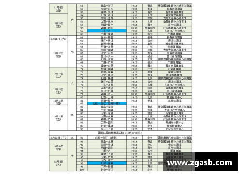 安博体育官方网站2020CBA总决赛时间表公布：广东对阵新疆，次回合比赛时间确定 - 副本