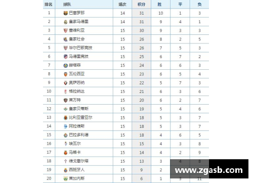 安博体育官方网站NBA现场票价一览：最新价格分析和购买建议 - 副本